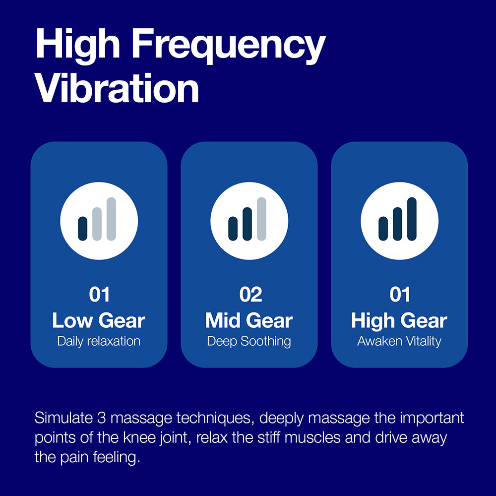 KneeRelief™ Pro (Red Light Therapy Knee Massager)